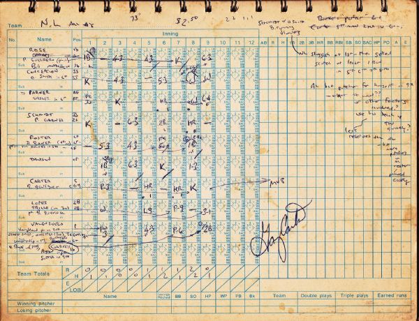 GARY CARTER SIGNED WILSON SCOREBOOK 