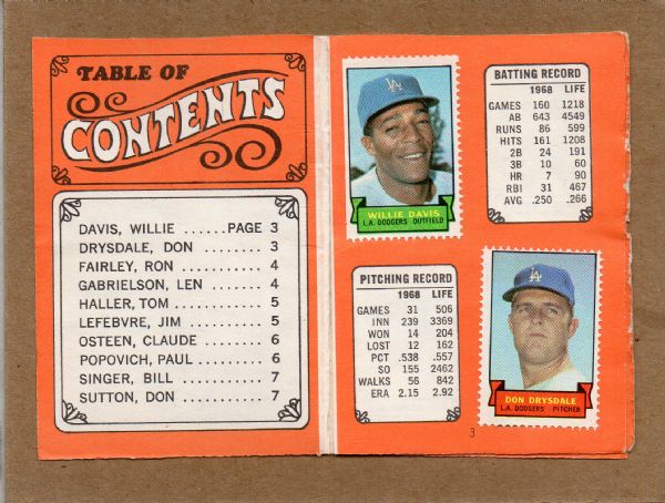 1969 TOPPS STAMP ALBUM L.A. DODGERS