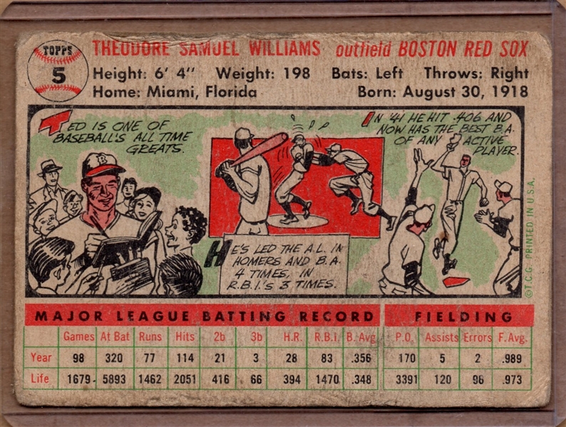 1956 TOPPS #5 TED WILLIAMS VINTAGE RED SOX HALL OF FAME